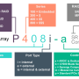 hpesmartarray-01-1024x576.png
